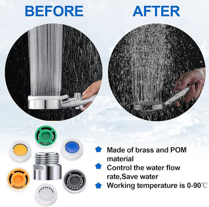 PAGOW 10 Shower Flow Reducer Limiter Set, gpm 1.5/1.8/2.0/2.2/2.5/3.0 | 6Pcs Shower Head Flow Restrictor, 2Pcs Washers, 2Pcs 1/2" Restrictor Valves, Water Flow Saver Adapter Set for Handheld Shower