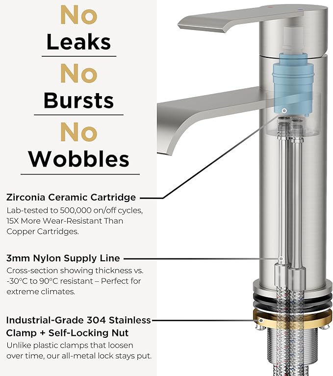 FORIOUS Brushed Nickel Bathroom Faucet 1 Hole, Brushed Nickel Waterfall Bathroom Faucet Single Hole for RV, Single Lever Lavatory Sink Tap with 3 Hole Adapter Deck Plate, Pop Up Drain and 24" Hose