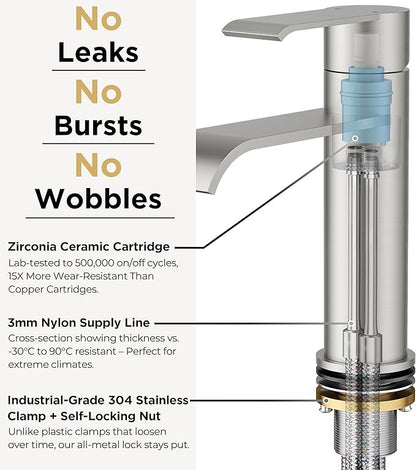 FORIOUS Brushed Nickel Bathroom Faucet 1 Hole, Brushed Nickel Waterfall Bathroom Faucet Single Hole for RV, Single Lever Lavatory Sink Tap with 3 Hole Adapter Deck Plate, Pop Up Drain and 24" Hose