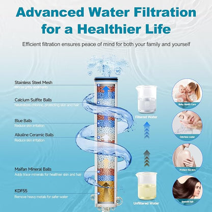Handheld Filtered Shower Head, 6 Inch High Pressure Hand held Shower Head with Filters for Hard Water, 6 Spray Modes Detachable Showerhead with Hose, Matte Black