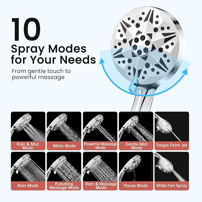 Filtered Shower Head with Handheld, 10 Modes High Pressure Detachable Showerhead with Filters, Showerheads Filter for Hard Water, Anti-Clog Silicone Nozzles, Removes Chlorine & Heavy Metals