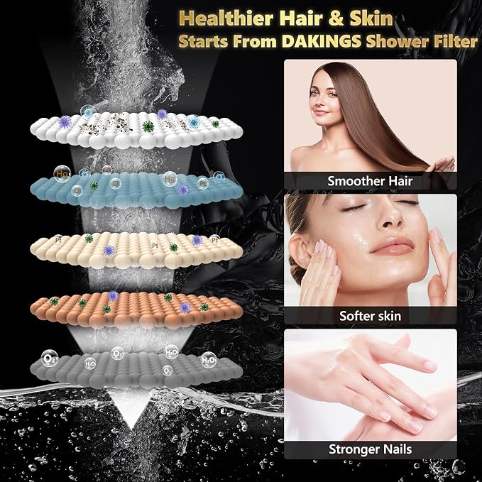 High Pressure Filtered Shower Head with Handheld, Upgrade Magnetic 10-Mode Handheld Showerhead Built-in Power Wash for Bathroom Cleaning, Detachable Shower Head with 71" Shower hose
