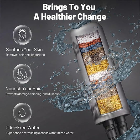 Dual Filtered Rainfall Handheld Showerhead Spray Combo with 7 Modes | 2026 Upgraded Shower Head Combo, Dual Filtration For Skin & Hair Care, One-Button Filter Replacement, Modern Chrome
