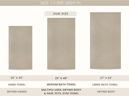 Looperry 6 Pack Small Bath Towel Set - 100% Cotton 23x46 Shower Towels in 450 GSM. Lightweight & Absorbent Quick Dry Gym Towel for Showering, Pet Drying, Spas & Salons. Terry Ringspun Towels (Beige)
