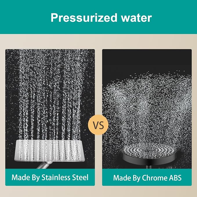 Square Rain Shower Head, High Flow Stainless Steel,Work with any decorative style，All Metal Rainfall Shower Head(Brushed Nickel, 6)