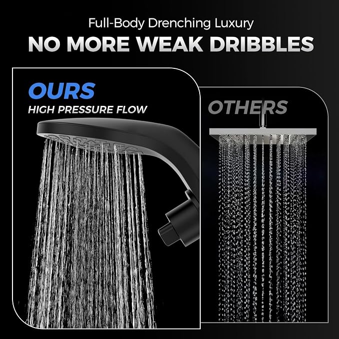 High Pressure Rain Shower Head with Handheld Spray Combo | Detachable Dual Shower Head with 10 Sprays Modes - Upgrade Knob Spray Mode Selector and Magnetic Guidance Docking System