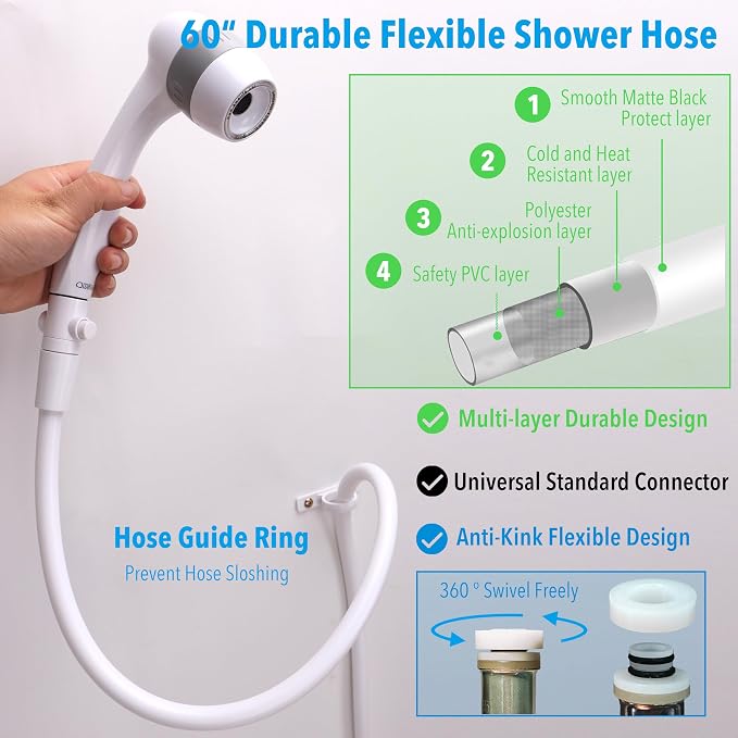 High Pressure RV Shower Head with Hose and On Off Switch, 3 Flow Rate for Saving Water, White