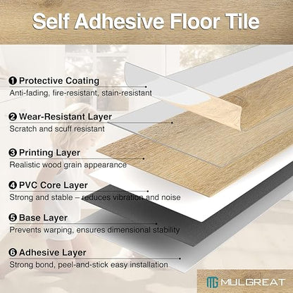 MULGREAT Peel and Stick Floor Tile, 54 Sq.Ft Waterproof Vinyl Flooring, 36 Pieces Wood-Look Self Adhesive Luxury Vinyl Plank Flooring for DIY Bathroom Laundry Bedroom RV Kitchen (Honey Oak)