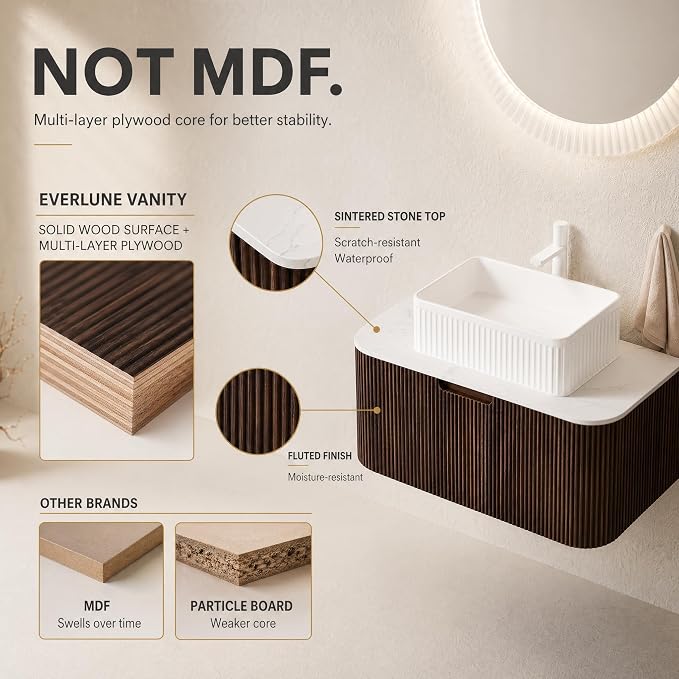 36 Inch Bathroom Vanity with Sink, Floating Wall Mounted Single Sink Vanity, Dark Walnut Curved Fluted Front, Stone Top, White Textured Rectangular Vessel Basin, Pre-Assembled