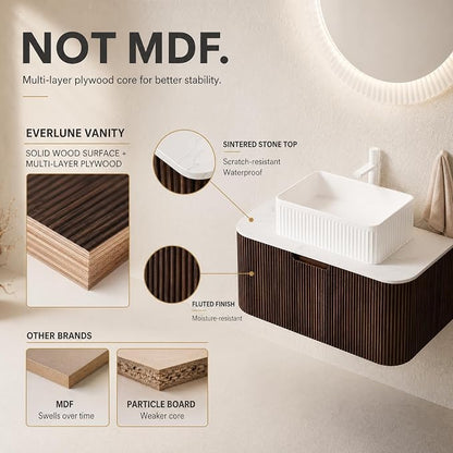 36 Inch Bathroom Vanity with Sink, Floating Wall Mounted Single Sink Vanity, Dark Walnut Curved Fluted Front, Stone Top, White Textured Rectangular Vessel Basin, Pre-Assembled