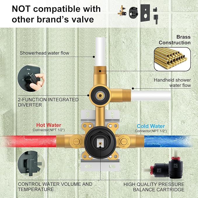 KENES Matte Black Square Rainfall Shower System Faucet Set with Handheld | Shower Faucet with 10-Inch Rain Shower Head, Square Shower System, Valve Included, Lead-Free cUPC & NSF Certified, Stainless