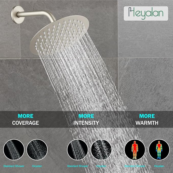 Heyalan 8-Inch Round Rain Shower Faucet Set with Valve, Brushed Nickel | SUS304 stainless steel shower head, brass rough-in valve, single-handle control, 1.8 GPM, ideal for bathroom remodels