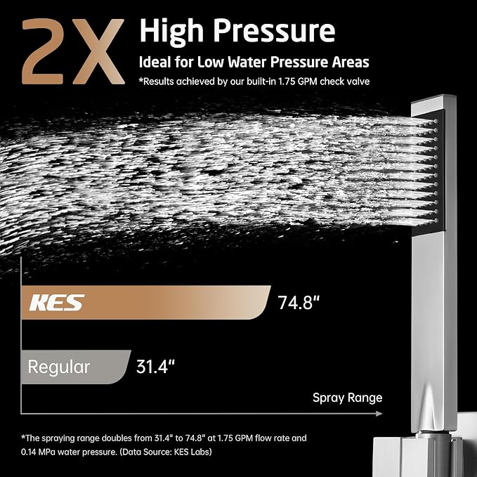 KES Bathtub Shower Faucet Set with Waterfall Tub Spout Shower System 3-Function Shower Faucets Sets Complete with 10 Inch Rain Shower Head, XB6305F18-BN
