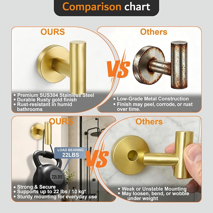 5 Piece Brushed Gold Bathroom Hardware Accessories Set, 24" Towel Bar Set | Bathroom Towel Rack Set with Wall Mounted SUS304 Stainless Steel , Double Post Toilet Paper Holder, Towel Ring & Robe Hooks