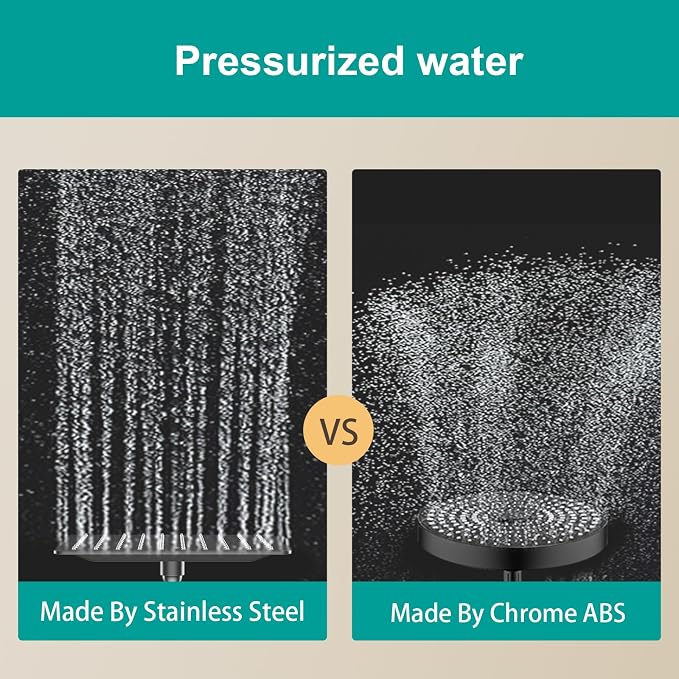 Square Rain Shower Head, High Flow Stainless Steel,Work with any decorative style，All Metal Rainfall Shower Head (Matte Black, 10)