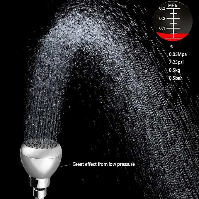5 Pack High Pressure Shower Head - Powerful Bathroom Pressure Boosting Showerhead - Perfect Universal Replacement for Rain Shower Heads(Chrome)