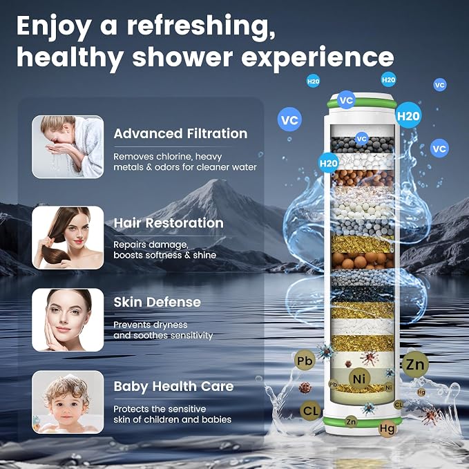 Filtered Shower Head with Handheld, High Pressure Showerhead with Filters | 4 Spray, ON/OFF Switch for Pets, Detachable Shower Heads with Water Softener Filter Beads for Hard Water- Remove Chlorine