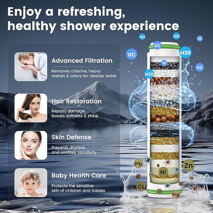 Filtered Shower Head with Handheld, High Pressure Showerhead with Filters | 4 Spray, ON/OFF Switch for Pets, Detachable Shower Heads with Water Softener Filter Beads for Hard Water- Remove Chlorine