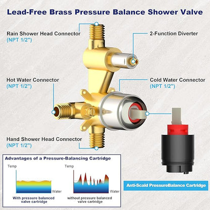 Brushed Nickel Shower Faucet Set with Valve 10 Inches Rainfall Shower Head Combo Set, Wall Mount Shower Fixtures Shower Head System with 6 Function Handheld