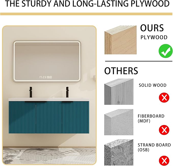Malwee 48" Bathroom Vanity with Sink, 48 inch Double Sink Floating Vanity, Wall Mounted Bathroom Basin Cabinet Combo, Modern Lake Blue Bath Vanity Cabinet Set with Storage(MA10348DLBE)