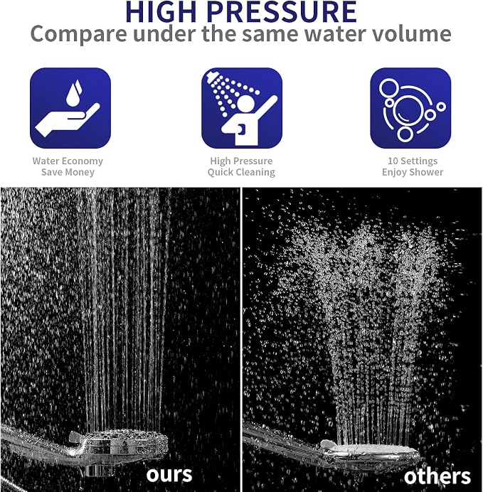 Filtered Shower Head with Handheld, Magnetic Adjustable, Chome | High Pressure 9 Spray Modes, 10-Stage Water Filtration System, Anti-Clog Nozzles, 60-Inch Long Hose