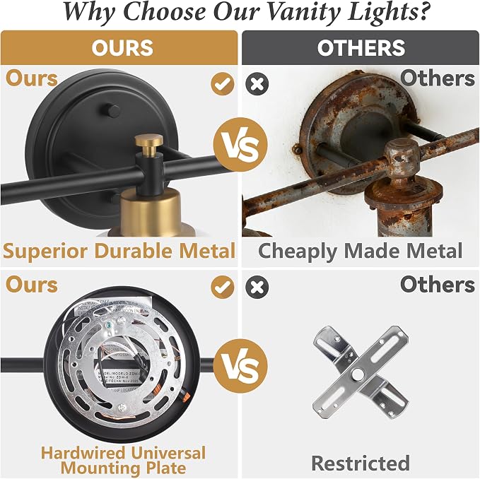 3 Light Black and Gold Bathroom Vanity Light Fixture over Mirror, 17.5'' | Vanity Lights for Bathroom, Bedroom, Living Room, White Frosted Glass Shades, Modern, E26(Bulbs Not Included)