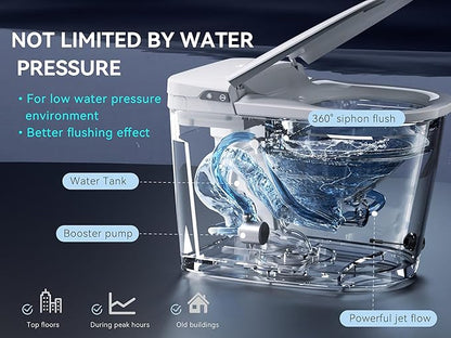 MEJE Smart Toilet with Auto Open/Close, ADA Comfort Height, Auto Flush, Blackout can Flush, Heated Seat,One Piece Elongated Bidet Toilet with Tank Built in