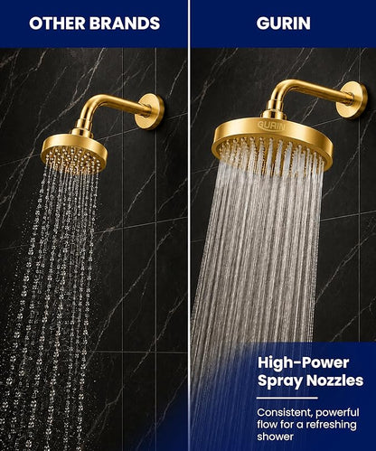 GURIN Shower Head - Luxury Gold Plated Finish - Rain Showerhead 6 Inch | High Pressure Shower Heads with Adjustable Angles, 90 Anti-Clog Nozzles, Tool-Free 1-Min Install