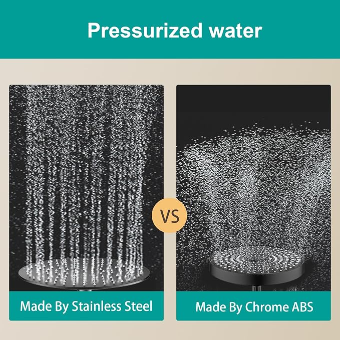 All Metal Rain Shower Head - Heavy Duty Stainless Steel, Easy Install, High Water Flow, Ultra-Thin Modern Design for Bathroom (D-Matte Black, 16)