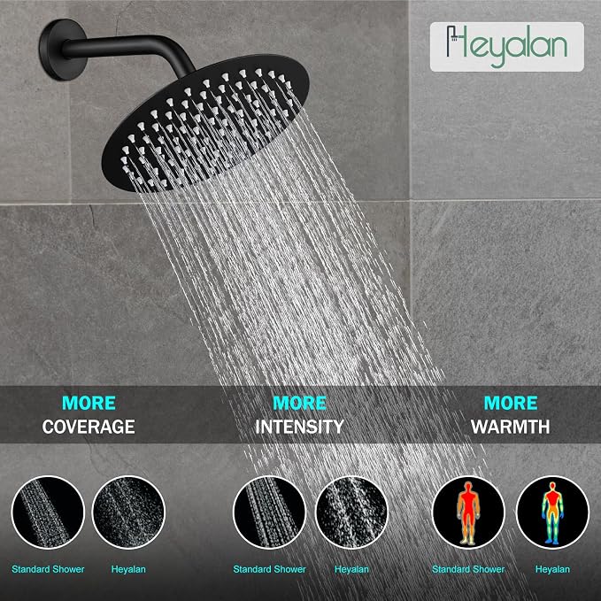 Heyalan 8-Inch Round Rain Shower Faucet Set with Valve, Matte Black | SUS304 stainless steel shower head, brass rough-in valve, single-handle control, 1.8 GPM, ideal for bathroom remodels