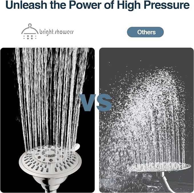 BRIGHT SHOWERS High Pressure Rain Shower Head, Fixed Shower Head with 5 Spray Settings, Adjustable Angle and Anti-Clog Nozzles, Brushed Nickel