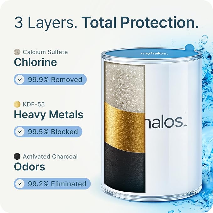 MyHalos® Filtered Shower Head, Shower Head Filter for Hard Water | High Pressure, Removes Chlorine & Heavy Metals, Water Softener, Filter Shower Head, Water Filter, Filtro Para Ducha De Baño