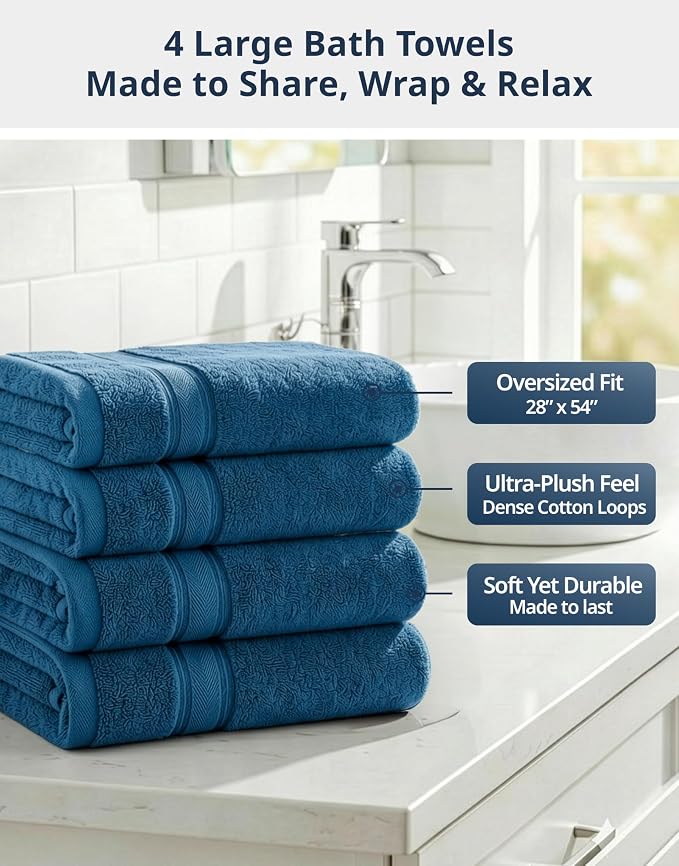 LANE LINEN Towel Set Quick Dry 100% Cotton 4 Piece Soft - Sea Port | Towel Sets For College Dorm - Zero-Twist Durability, Zero-Twist Cotton, Terry Weave Comfort, Long-Lasting Comfort