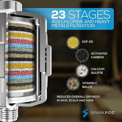SparkPod Filtered Shower Head, 23-Stage, 8" Square, Polished Chrome | Showerhead for Hard Water, High Pressure, Reduces Chlorine, Heavy Metals, For Dry Skin & Hair, Removable Capsule Filter