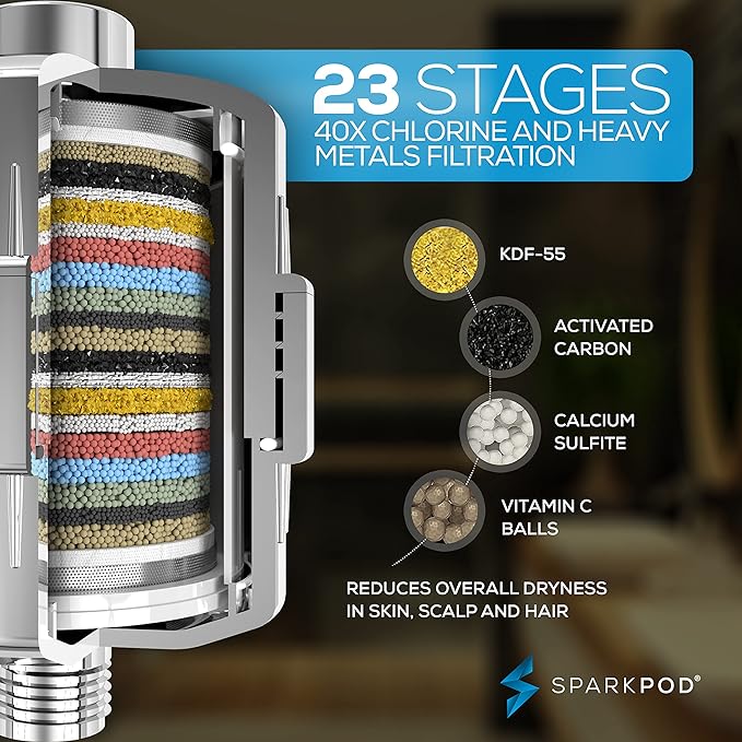 SparkPod Filtered Shower Head, 23-Stage, 8" Round, Polished Chrome | Showerhead for Hard Water, High Pressure, Reduces Chlorine, Heavy Metals, For Dry Skin & Hair, Removable Capsule Filter