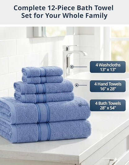 LANE LINEN Large Bath Towel Set Absorbent Quick Dry 100% Cotton - Allure | Cotton Towels - Fade-Resistant Color, Classic Terry Weave, Densely Woven, Coordinated Colors, Dobby Border Accent