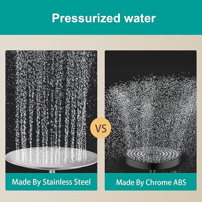 All Metal Rain Shower Head - Heavy Duty Stainless Steel, Easy Install, High Water Flow, Ultra-Thin Modern Design for Bathroom (Brushed Nickel, 16)