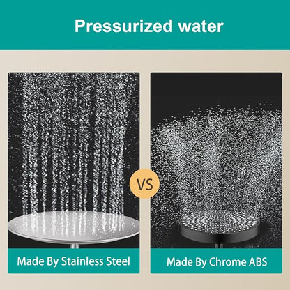 All Metal Rain Shower Head - Heavy Duty Stainless Steel, Easy Install, High Water Flow, Ultra-Thin Modern Design for Bathroom (Brushed Nickel, 16)
