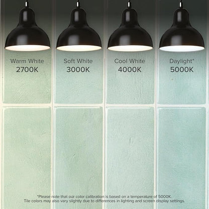Smart Tiles Peel and Stick backsplash, Stacked Teal, 11.43"x9" | Pack of 5 (3.5 sq ft), Glossy, Heat/Moisture Resistant, Low VOC, Kitchen/Bathroom, Renter Friendly, Made in Canada