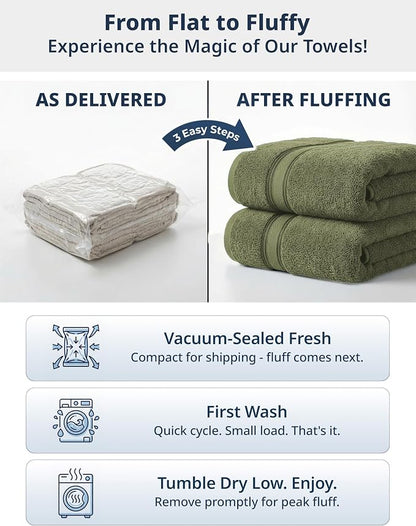 LANE LINEN Towel Set Soft Absorbent Quick Dry 100% Cotton - Oil Green | Cotton Bath Towels - Lightweight & Breathable, Fade-Resistant Color, Classic Terry Weave, Densely Woven, Coordinated Colors