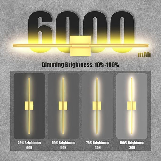 Battery Operated Wall Sconces Set of 2 Rechargeable LED Wall Lights, Dimmable 3000K-6500K, Battery Sconces Wall Decor for Bedroom Living Room Hallwayated Wall Sconce （2 Pack）