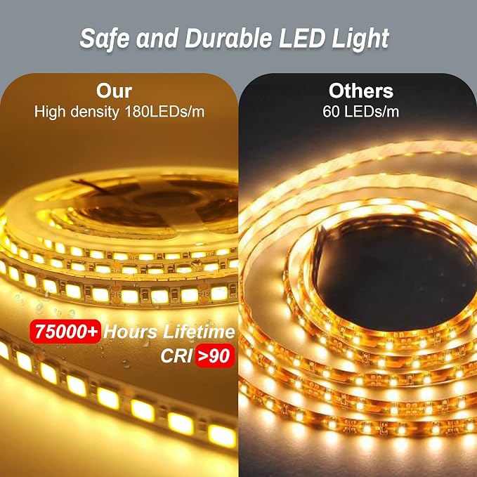 24" LED Bathroom Mirror Round Vanity Mirror, Anti-Fog, Dimmable, 3 Color Temperature, Memory Function Led Wall Mirror for Bathroom, Vanity, Shaving (Vertical/Horizontal)