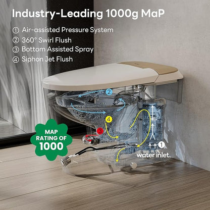 CD-W10V Non-Electric Bidet Toilet, Elongated, Glod | MAP 1000g Powerful Flush Smart Toilet, ADA comfort height, air pressure assisted,soft open/close,Foot-kick Flush,1.0 GPF