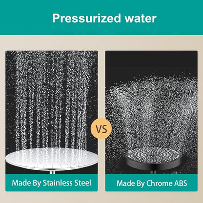 All Metal Rain Shower Head - Heavy Duty Stainless Steel, Easy Install, High Water Flow, Ultra-Thin Modern Design for Bathroom (Chrome, 16)