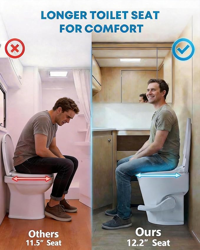 Kohree RV Toilet, 18.5” Residential Height, Soft Close Seat & Cover, Deeper Bowl & Longer Seat, Efficient Gravity Flush System, Foot Pedal Operation, Universal Fit for RV Motorhomes Campers, White