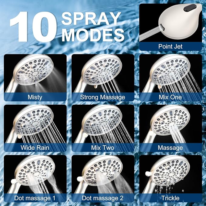Shower Head with Handheld - Extra Long Hose and All Metal Holder, Low Flow | All Metal Holder and Long Hose, Multi Mode Adjustment High Pressure Showerhead Sprayer