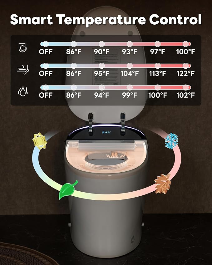CANEST FC-001MAX Smart Toilet with Foam Shield, Elongated & Tank Built in | 1000g MaP Powerful Flush, Auto Open/Close Lid, Ultra hygiene System, Warm Bidet Toilet & Dryer, ECO mode, Easy-Care