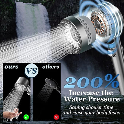 FEELSO Filtered Shower Head with Handheld, High Pressure Shower Filter Head | ON/OFF Switch, Anti-clog Nozzles, 4 Spray Showerhead with Filters for Hard Water, Remove Chlorine, Reduce Dry Itchy Skin