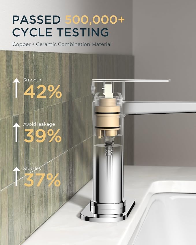 FORIOUS Chrome Bathroom Faucets 1 Hole, Commercial Bathroom Sink Faucet | CUPC Commercial Bathroom Faucet Single Hole, Single Handle Polished Chrome Bathroom Sink Faucet Rv, Real Estate Procurement