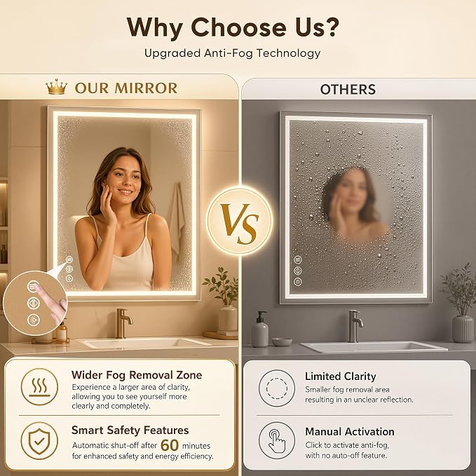 Antok 24x32 LED Bathroom Mirror with Lights, Backlit + Front Lit Vanity Mirror with CRI>90, Dimmable Anti-Fog Smart Mirror with Memory Function, 3 Color Temperatures, Shatterproof Tempered Glass, ETL